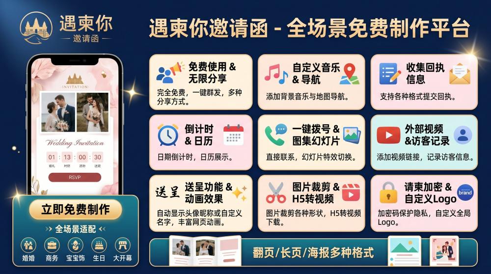新手零踩坑！商务会议电子请柬制作全攻略，模板+版式+发送干货一次性拉满